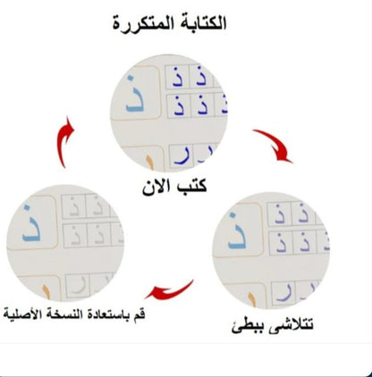 مجموعة 8كتب السحرية مع اللوحة الالكترونية والكتاب المائي